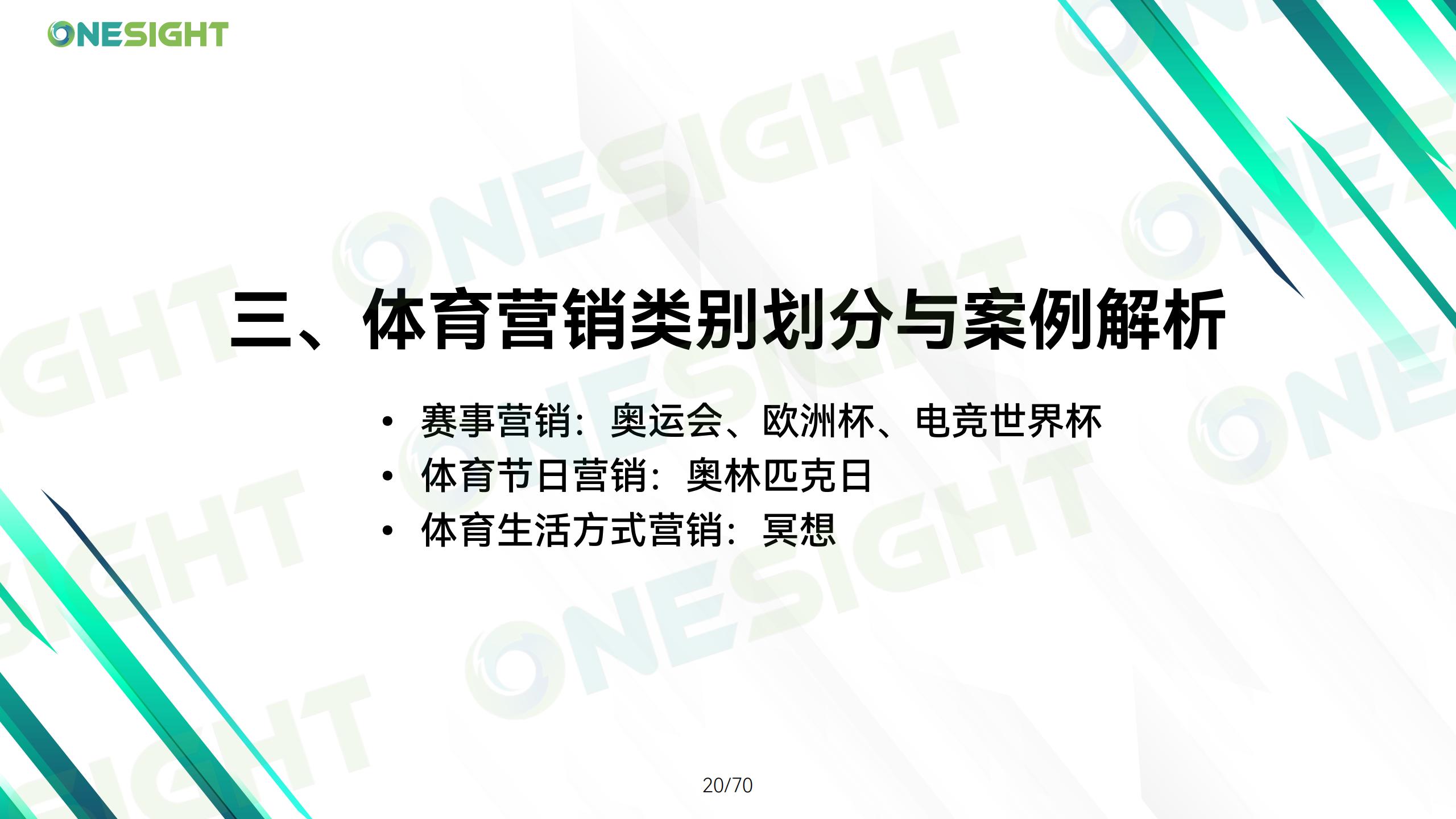 关于体育赛事的市场营销策略与成功案例的信息