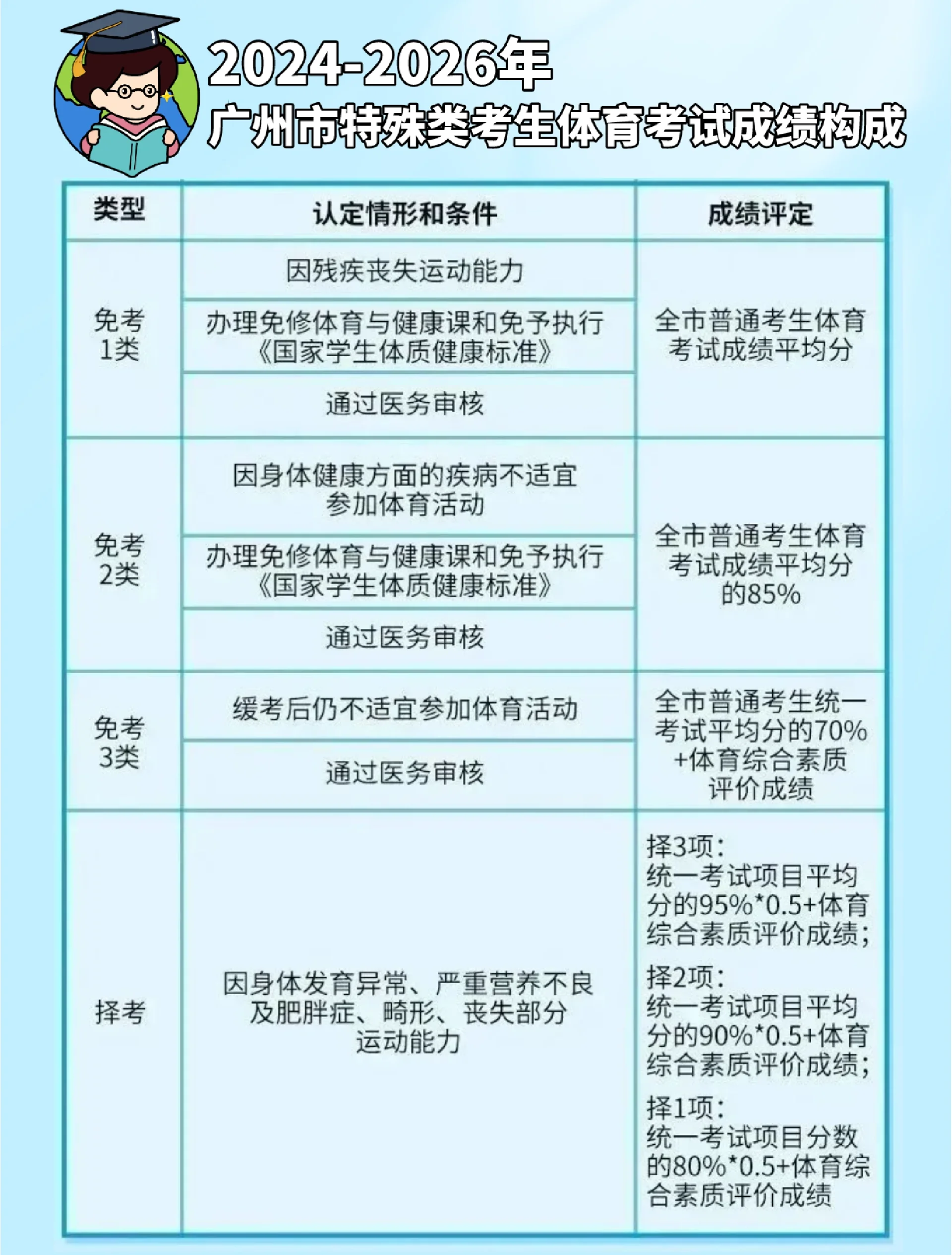 各类体育团体的价值与意义探讨